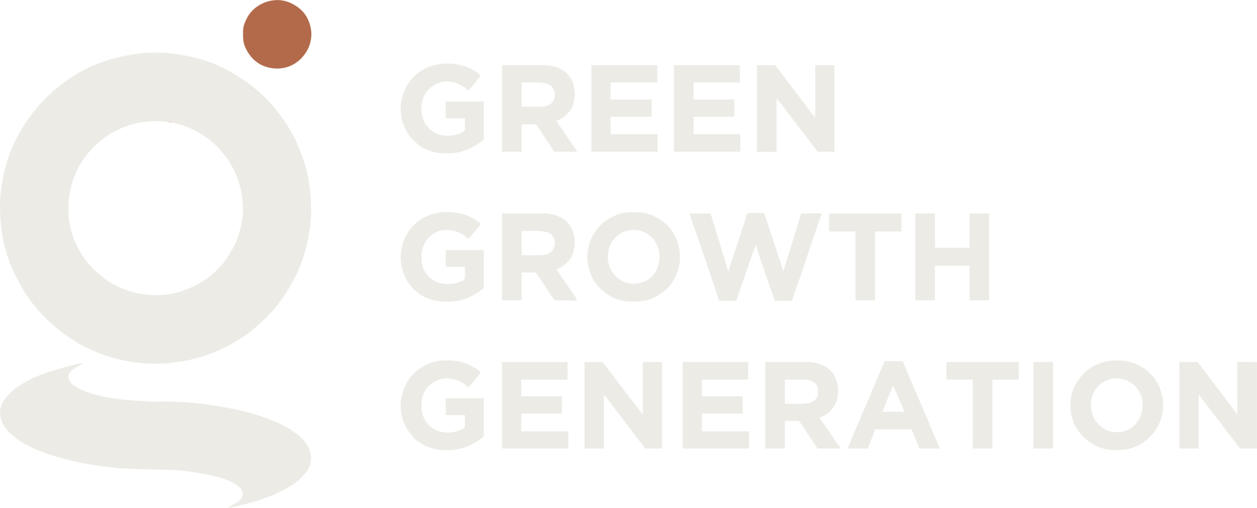 Green Growth Generation